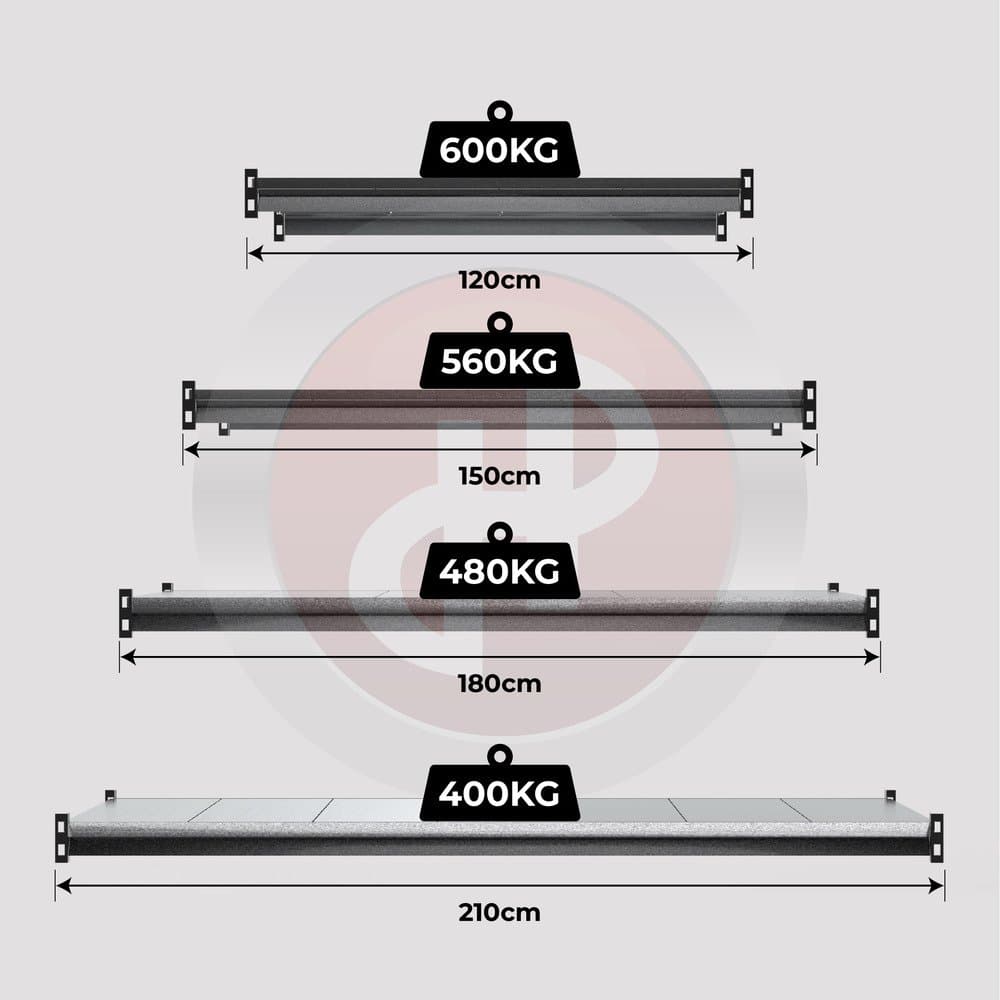 Mini Racking System 120 x 60 x 200cm H with 3 Galvanised Shelves — image 5